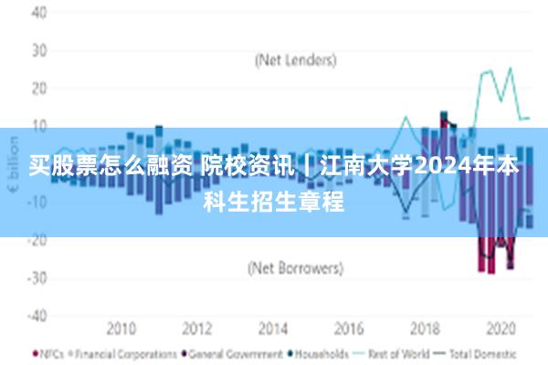 买股票怎么融资 院校资讯｜江南大学2024年本科生招生章程