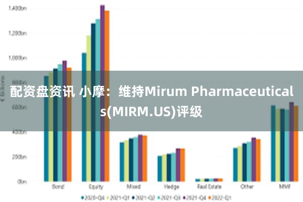 配资盘资讯 小摩：维持Mirum Pharmaceuticals(MIRM.US)评级