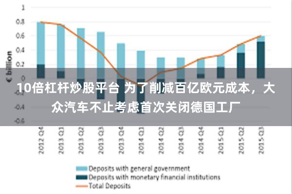 10倍杠杆炒股平台 为了削减百亿欧元成本，大众汽车不止考虑首次关闭德国工厂