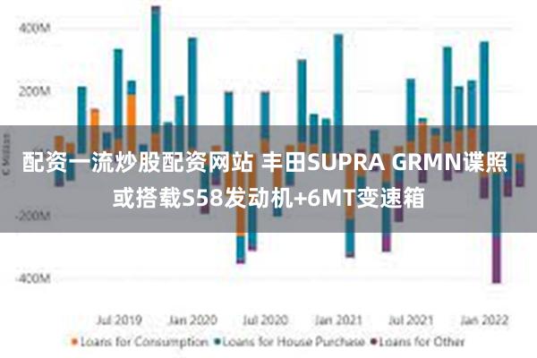 配资一流炒股配资网站 丰田SUPRA GRMN谍照 或搭载S58发动机+6MT变速箱