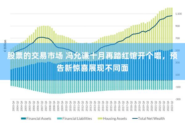 股票的交易市场 冯允谦十月再踏红馆开个唱，预告新惊喜展现不同面