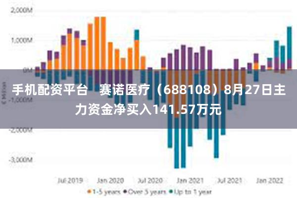 手机配资平台   赛诺医疗（688108）8月27日主力资金净买入141.57万元