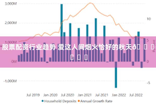 股票配资行业趋势 爱这人间烟火恰好的秋天🍂 ​​​