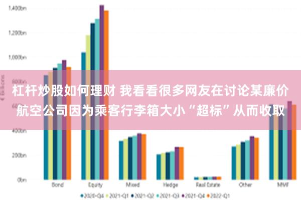 杠杆炒股如何理财 我看看很多网友在讨论某廉价航空公司因为乘客行李箱大小“超标”从而收取