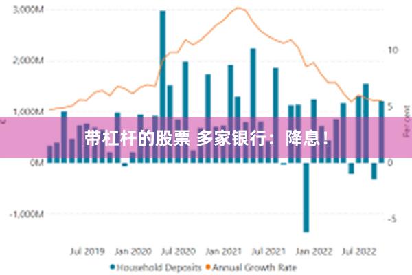 带杠杆的股票 多家银行：降息！