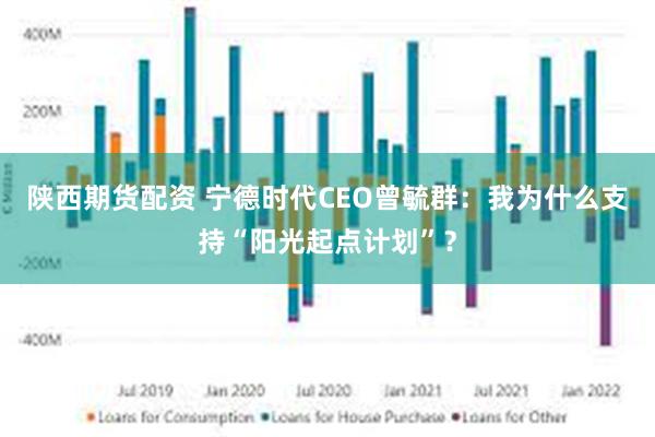 陕西期货配资 宁德时代CEO曾毓群：我为什么支持“阳光起点计划”？