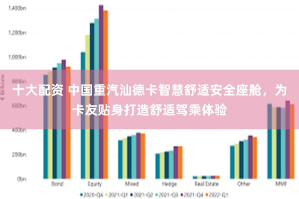 十大配资 中国重汽汕德卡智慧舒适安全座舱，为卡友贴身打造舒适驾乘体验