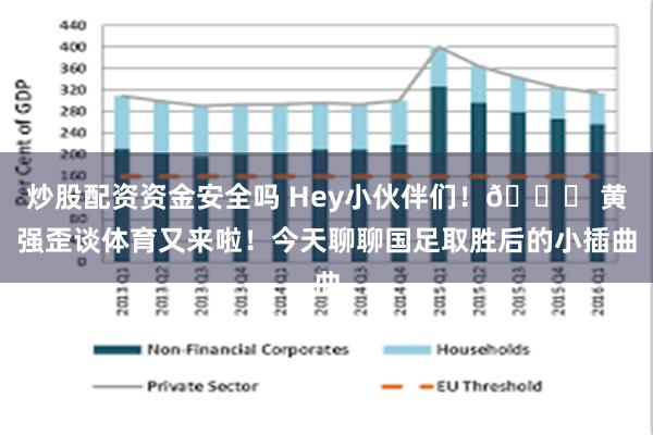 炒股配资资金安全吗 Hey小伙伴们！👋 黄强歪谈体育又来啦！今天聊聊国足取胜后的小插曲