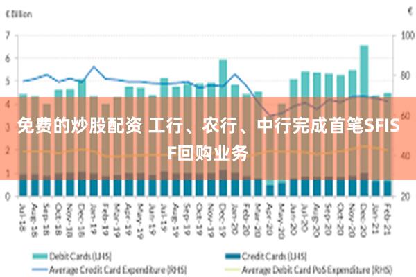 免费的炒股配资 工行、农行、中行完成首笔SFISF回购业务