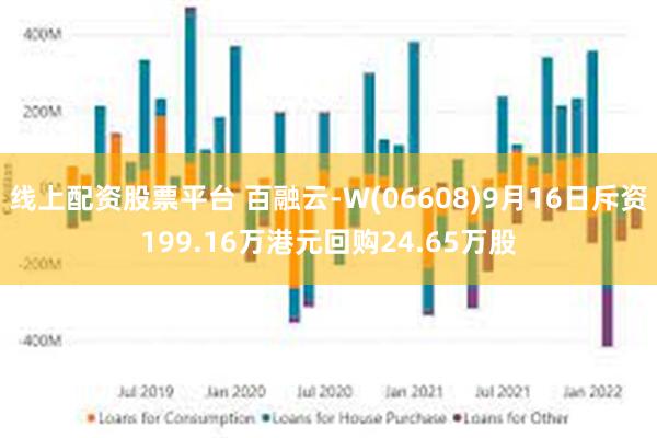 线上配资股票平台 百融云-W(06608)9月16日斥资199.16万港元回购24.65万股