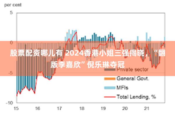 股票配资哪儿有 2024香港小姐三强揭晓，“翻版李嘉欣”倪乐琳夺冠