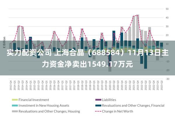 实力配资公司 上海合晶（688584）11月13日主力资金净卖出1549.17万元