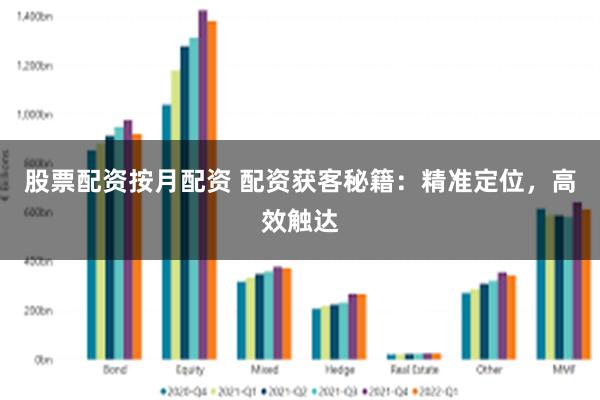 股票配资按月配资 配资获客秘籍：精准定位，高效触达