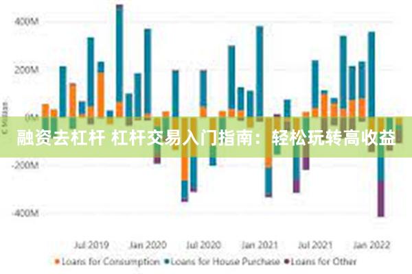 融资去杠杆 杠杆交易入门指南：轻松玩转高收益