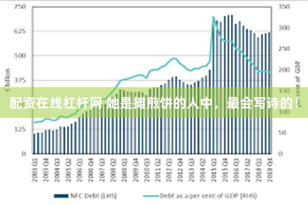 配资在线杠杆网 她是摊煎饼的人中，最会写诗的！