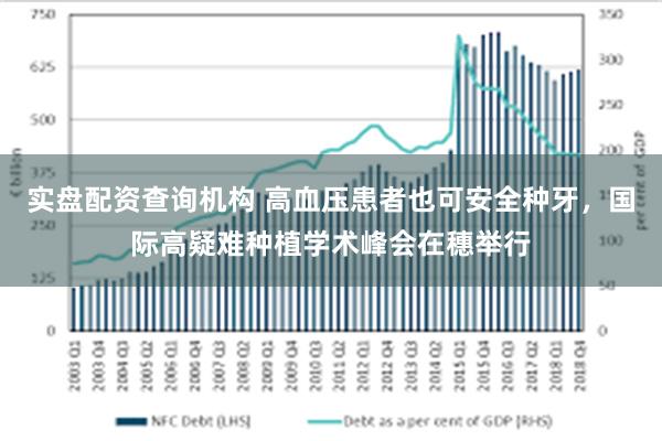 实盘配资查询机构 高血压患者也可安全种牙，国际高疑难种植学术峰会在穗举行