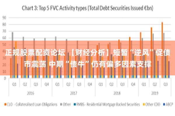 正规股票配资论坛 【财经分析】短暂“逆风”促债市震荡 中期“债牛”仍有偏多因素支撑