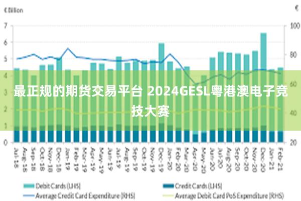 最正规的期货交易平台 2024GESL粤港澳电子竞技大赛