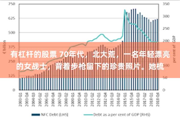 有杠杆的股票 70年代，北大荒，一名年轻漂亮的女战士，背着步枪留下的珍贵照片。她梳