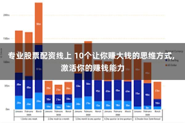 专业股票配资线上 10个让你赚大钱的思维方式, 激活你的赚钱能力