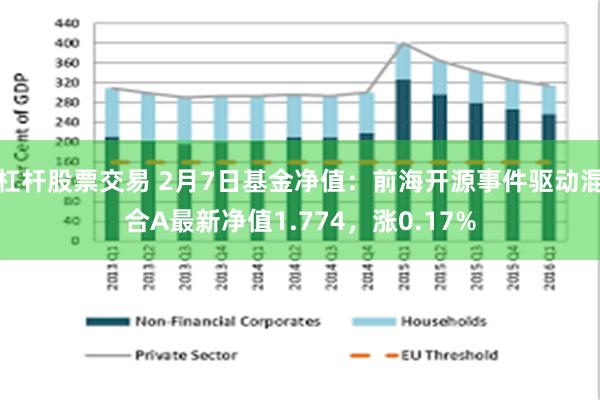 杠杆股票交易 2月7日基金净值：前海开源事件驱动混合A最新净值1.774，涨0.17%